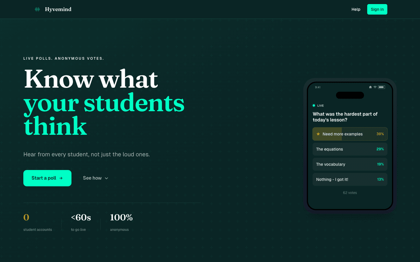 Hyvemind — Live polling that hears every student preview