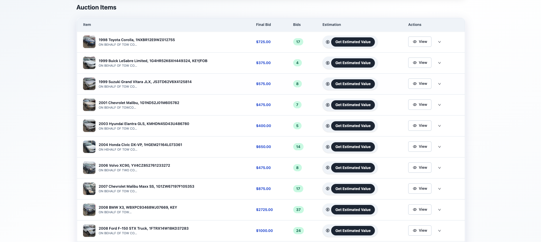 AI Price Estimation